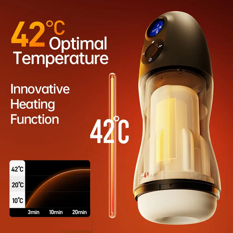 Smart Vacuum Oral Sucking for Men